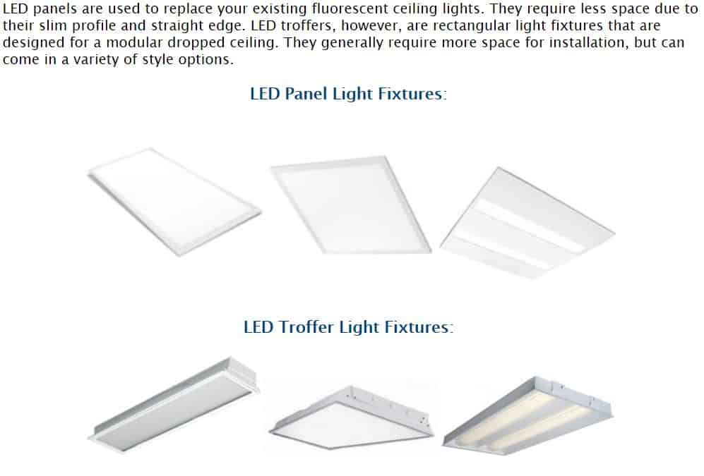 LED panel light fixtures